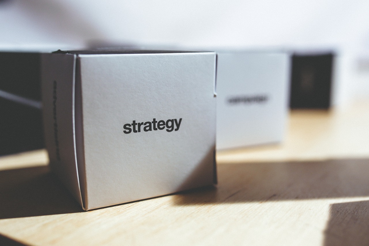 Building a Trading Strategy Around Technical Analysis